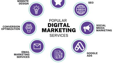 The Influence of Digital Marketing Services on Business Growth